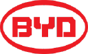 BYDDF